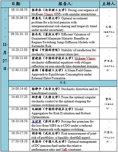 国家天元数学东南中心2022年随机分析及其应用研讨会 第 2 张