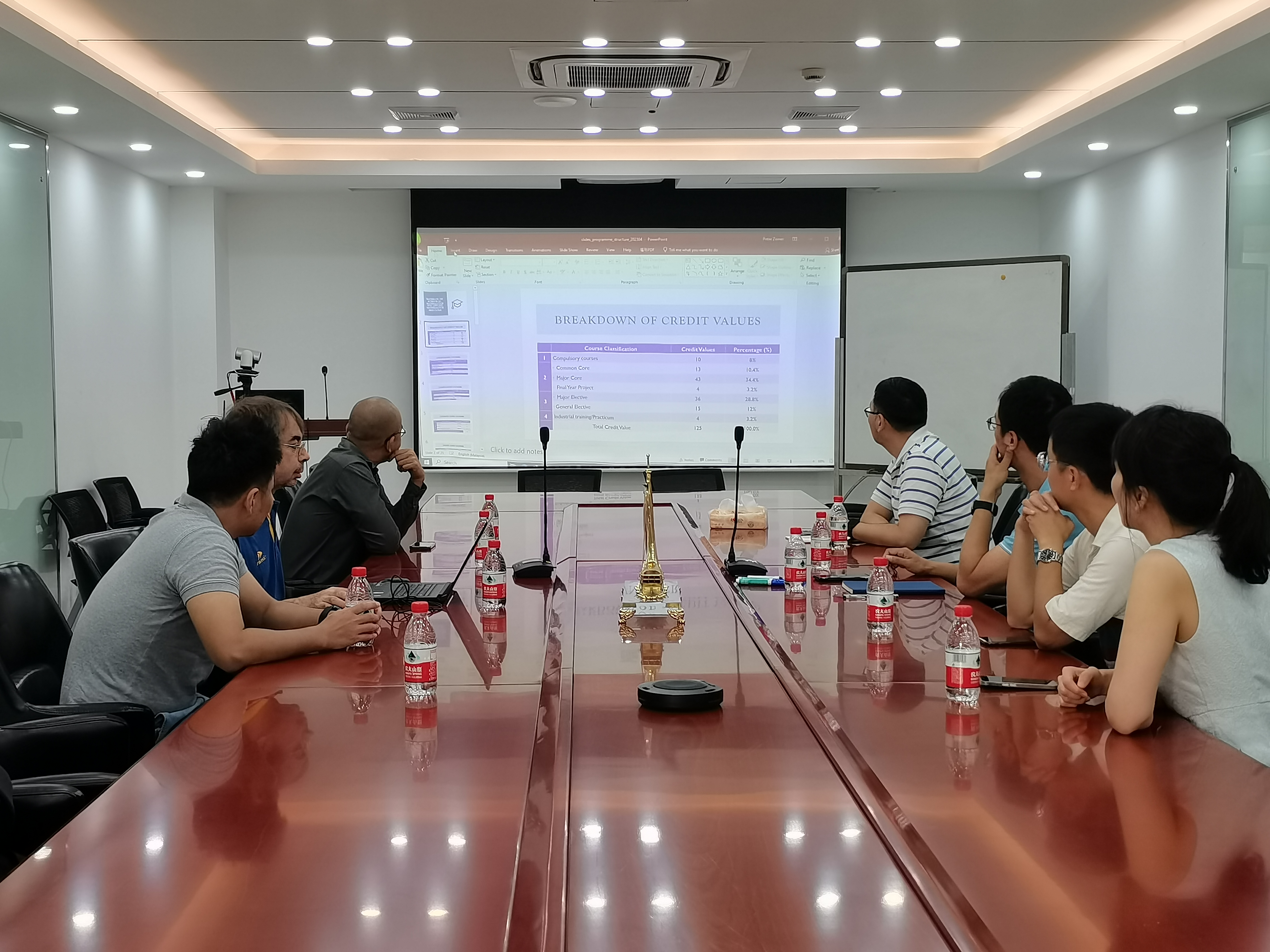 厦门大学数学科学学院与厦门大学马来西亚分校数学系举办联合学术报告会 第 2 张