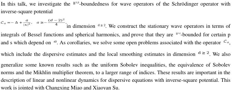 Ws,p-boundedness of wave operators for the Schrödinger operator with inverse-square potential