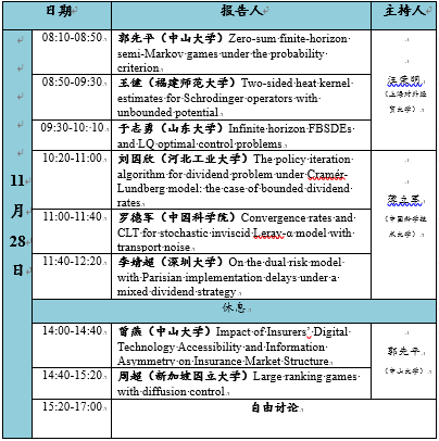 国家天元数学东南中心2022年随机分析及其应用研讨会 第 3 张