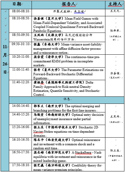 国家天元数学东南中心2022年随机分析及其应用研讨会 第 1 张